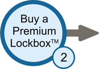 Buy a Premium Lockbox™