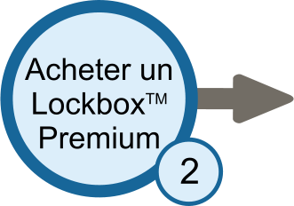 Acheter un Lockbox™ Premium